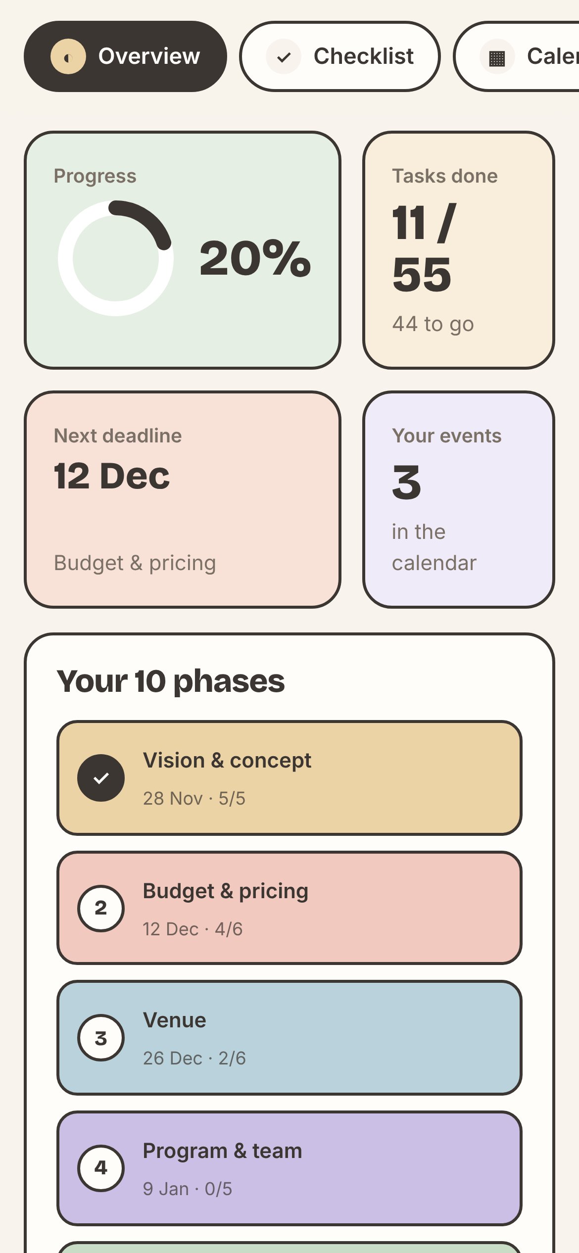 Retreat Planner Kit on a phone